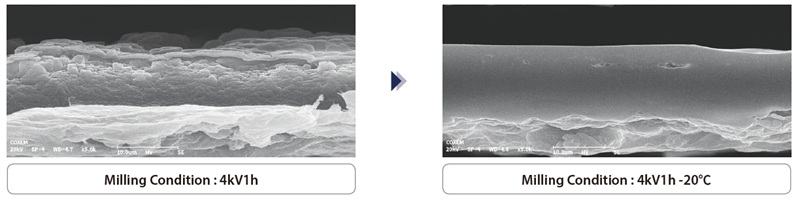 Benefits of IP-10K's Cooling Stage module