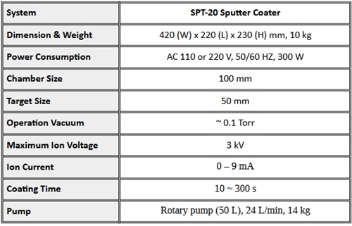 Specifications table for SPT-20 Sputter Coater